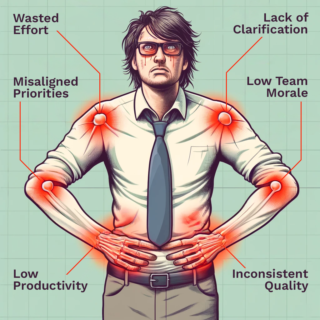 Illustration of a stressed software engineer with sore points representing challenges like wasted effort and low productivity, highlighting the need for player coaching in agile development.
